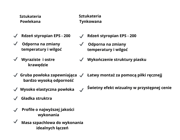 Fassadenleisten 07 - decorwall24h.de